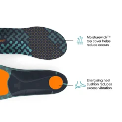 Hot Active Cushion High Arch Insoles Insoles