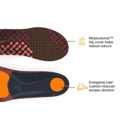 Online Active Cushion Low Arch Insoles Insoles