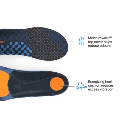Sale Active Cushion Medium Arch Insoles Insoles