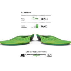 Sale Active Support High Arch Insoles Insoles