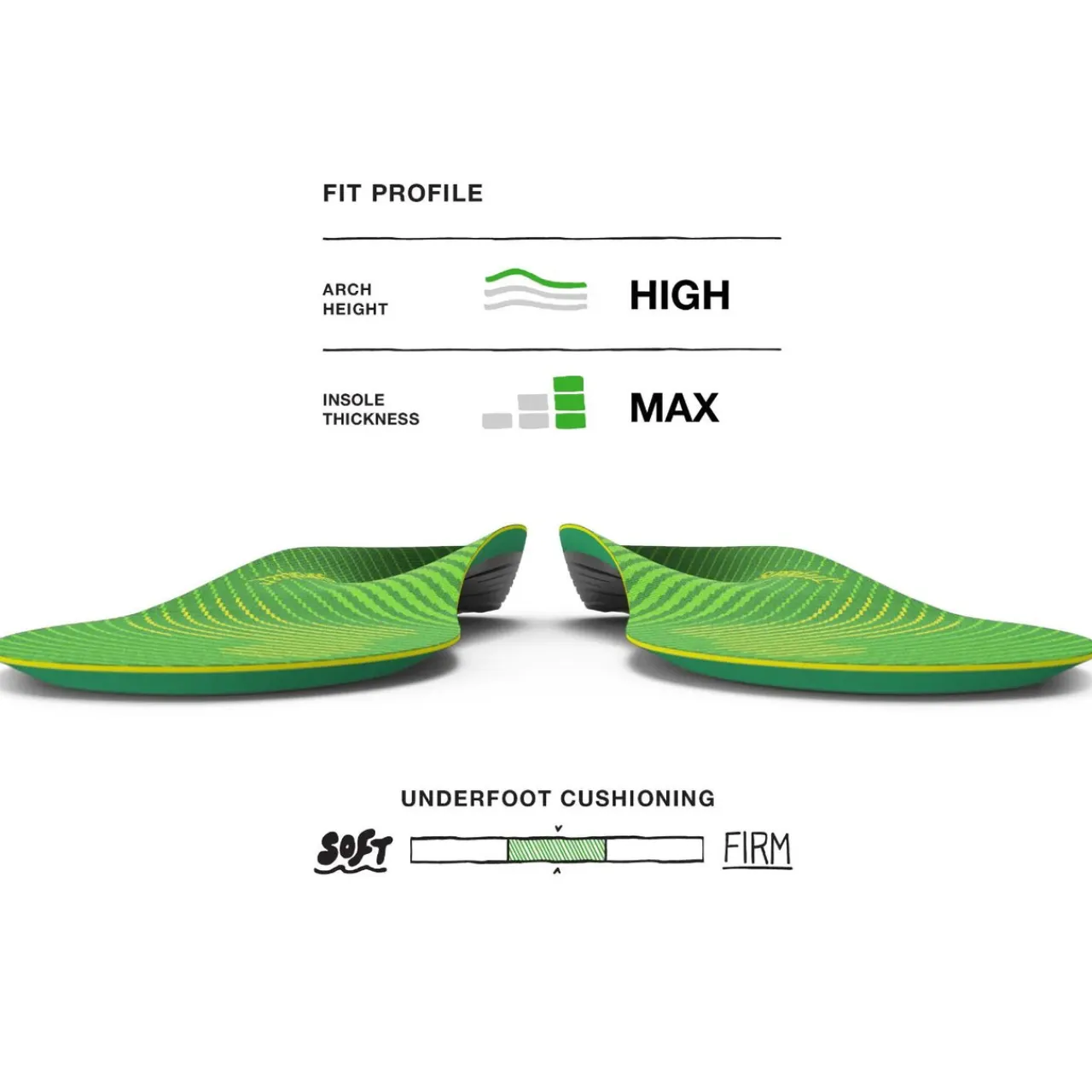 Sale Active Support High Arch Insoles Insoles