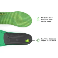 Sale Active Support High Arch Insoles Insoles