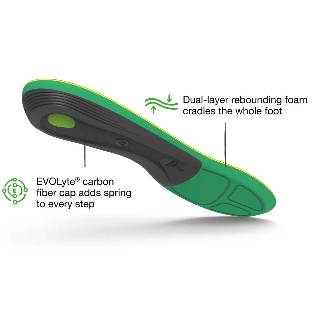 Sale Active Support High Arch Insoles Insoles