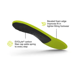 Outlet Active Support Low Arch Insoles Insoles