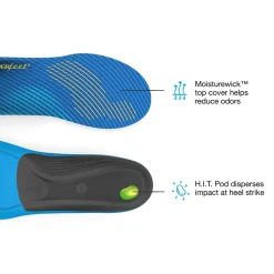 New Active Support Medium Arch Insoles Insoles