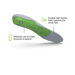 Sale All-Purpose Support High Arch Insoles Insoles