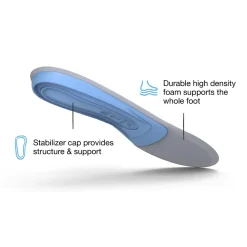 Online All-Purpose Support Medium Arch Insoles Insoles