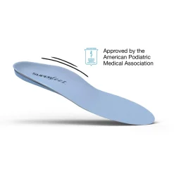 Online All-Purpose Support Medium Arch Insoles Insoles