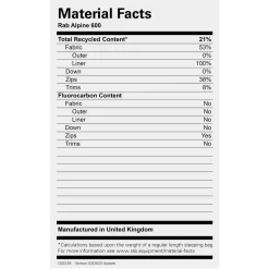 Discount Alpine 600 Down Sleeping Bag Down Sleeping Bags