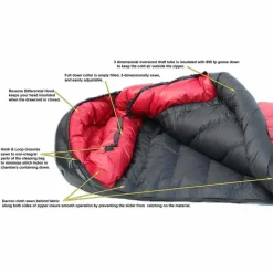 Best Apache MF Sleeping Bag Down Sleeping Bags