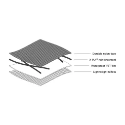 Clearance Backcountry Food Pouch Plus 1.2L+ Bikepacking