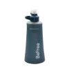 Hot BeFree Filter AC 1L Bottle Filters