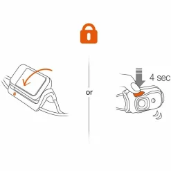 Best Bindi 200 Headlamp Head Torches