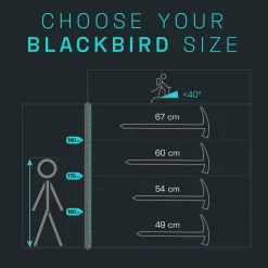 Online Blackbird Ice Axe Hardware