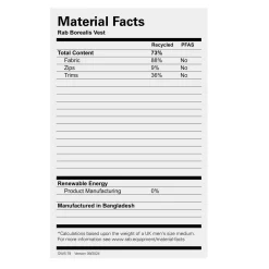 Sale Borealis Vest Softshell Vests