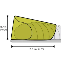 Sale Bugproof Sleeping Net Insect Protection