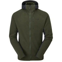 Best Capacitor Hoody Fleece Jackets