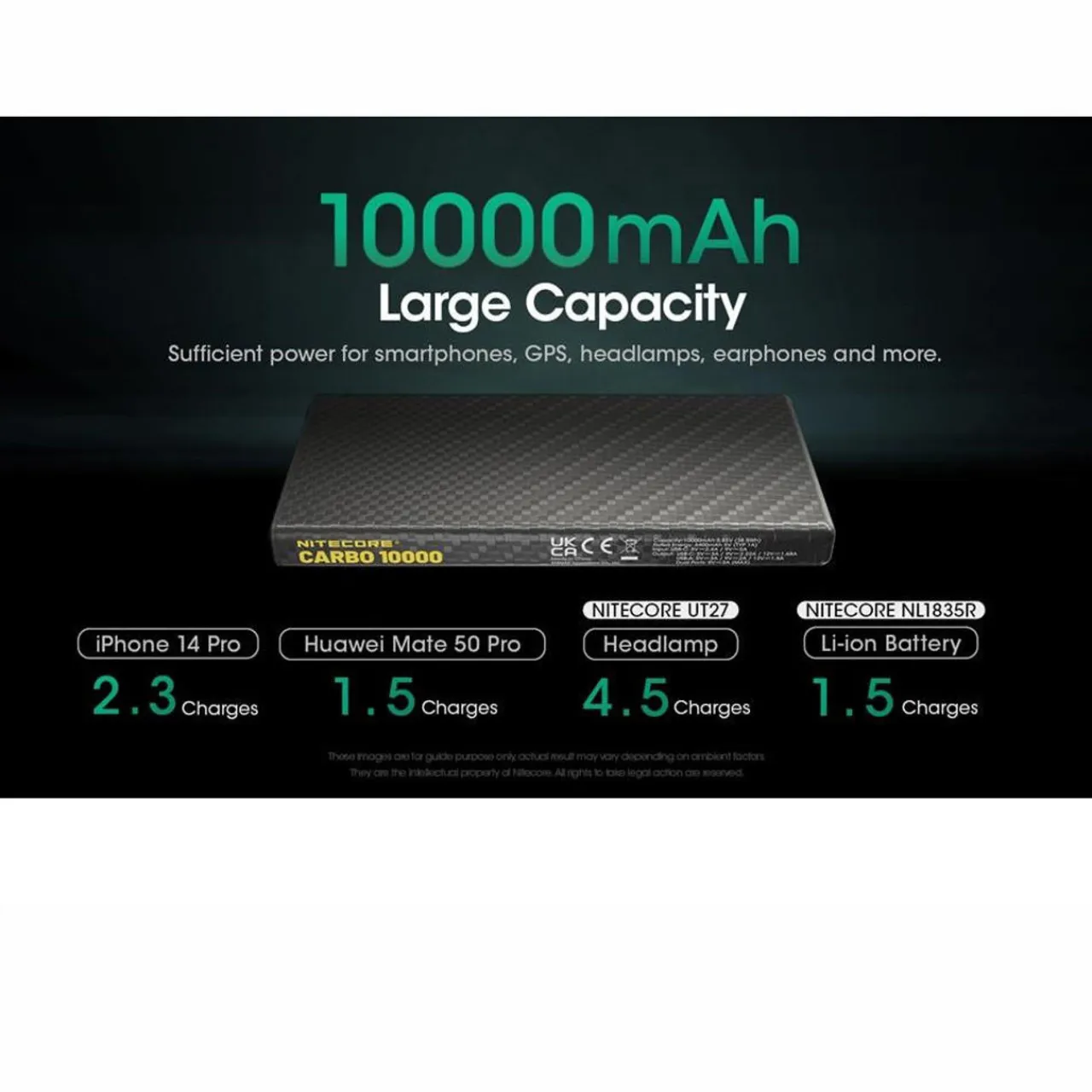 Clearance Carbo 10000 Power Bank Power Banks|Power Banks