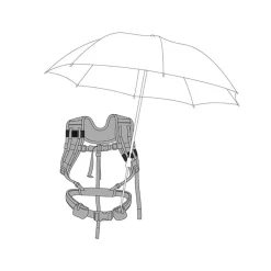 Best Carrier System Accessories|Umbrellas