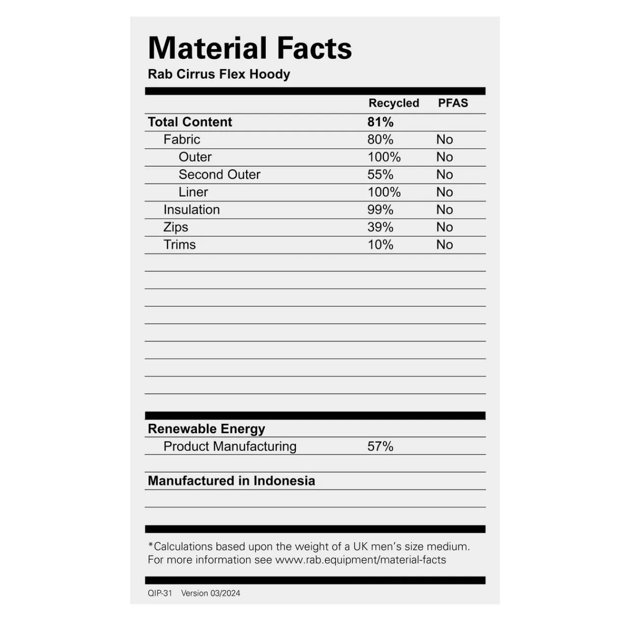 Discount Cirrus Flex Insulated Hoody - Past Season Colours Synthetic Jackets