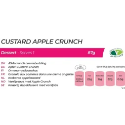 Outlet Custard Apple Crunch Desserts