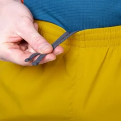 Best Dynamo Shorts Shorts