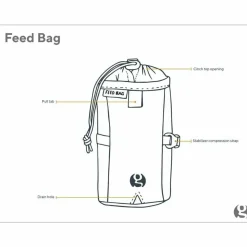 Sale Feedbag Rucksack Accessories