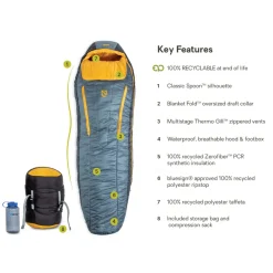 Best Forte 35 Synthetic Sleeping Bag Synthetic Sleeping Bags