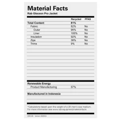 Hot Glaceon Pro Down Jacket Down Jackets