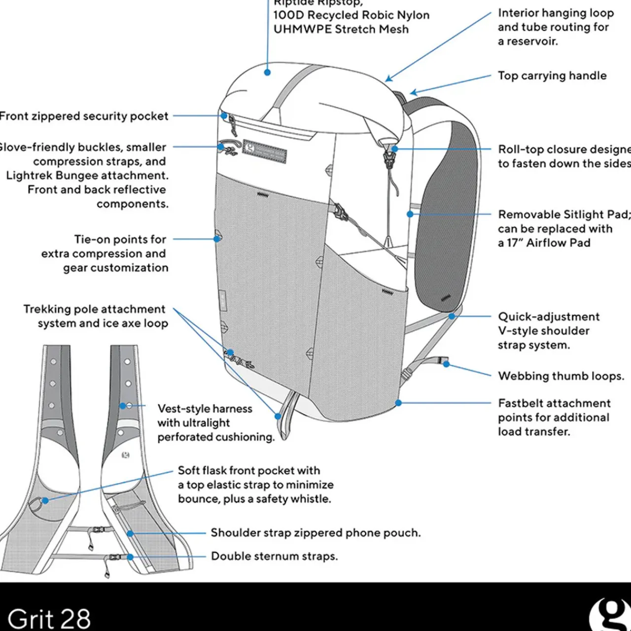 Clearance Grit 28L Rucksack Running Packs|Day Packs