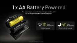 Sale HA11 Head Torch Head Torches