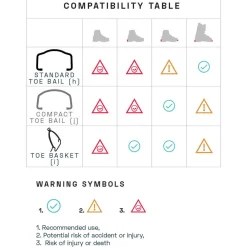 Hot Harfang Alpine Hybrid Crampon Hardware