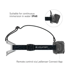 Hot HF8R CORE Rechargeable Head Torch Head Torches