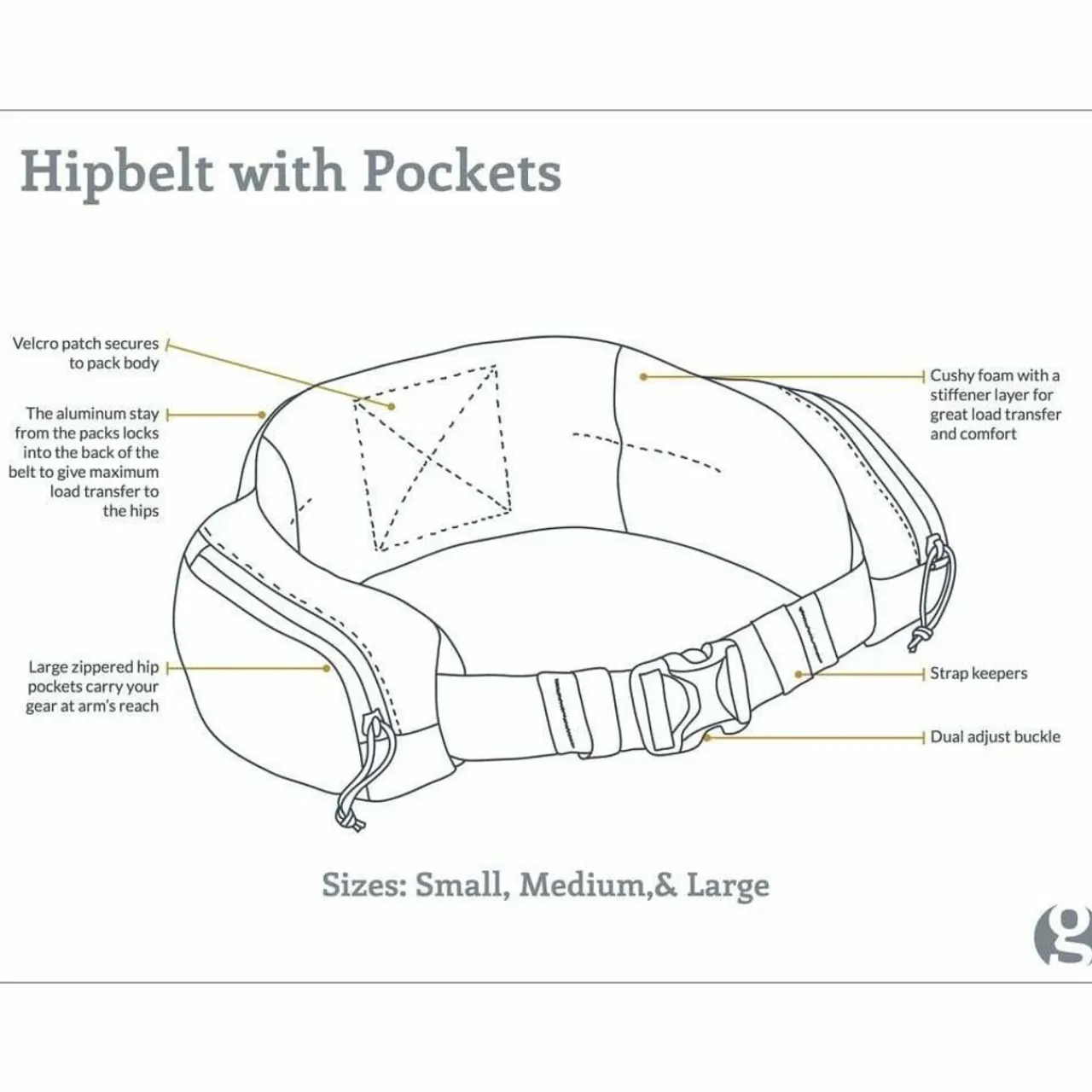New Hipbelt with Pockets Rucksack Accessories