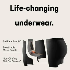 Hot Kinetic Light-Compression Mesh Boxer Long Leg Underwear|Underwear