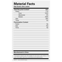 Clearance Kinetic Ultra Jacket Waterproof Jackets