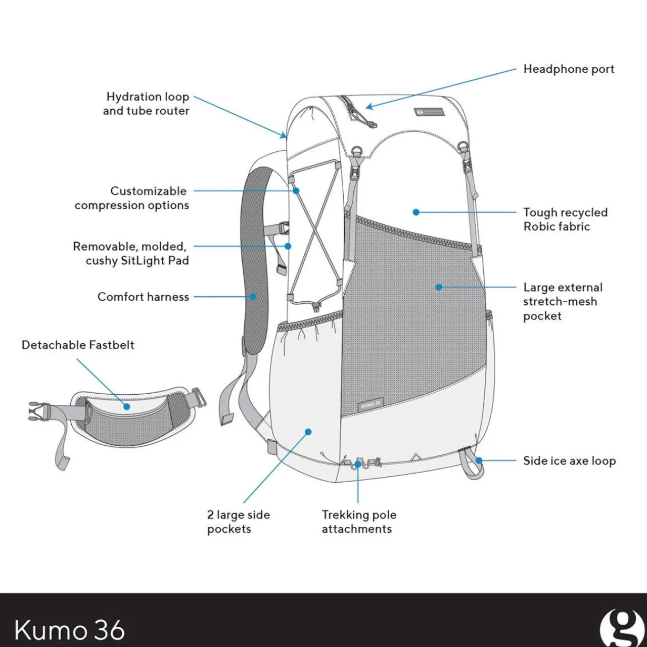 Best Kumo 36 Superlight Backpack Day Packs|Backpacking Rucksacks