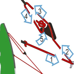 Sale Line Runners - 8 Pack Tent Accessories