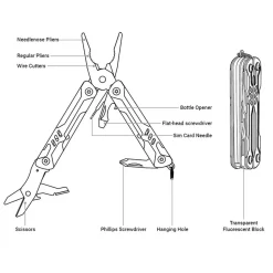 Outlet Mini Sailor Pliers Lite (TSA) Pocket Knives & Tools
