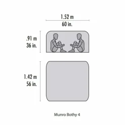 Munro Bothy 4 Emergency & Survival