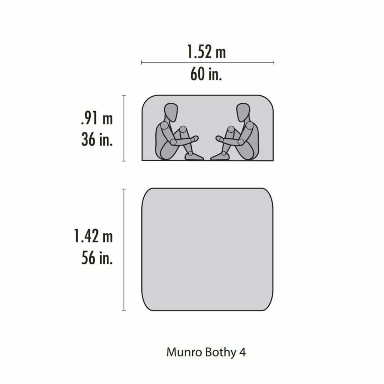 Munro Bothy 4 Emergency & Survival