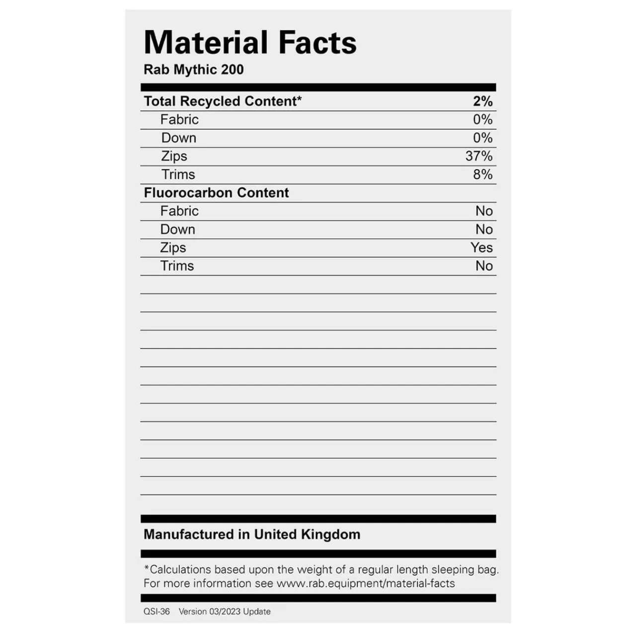 Hot Mythic 200 Down Sleeping Bag Down Sleeping Bags