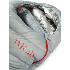 Best Mythic Ultra 180 Down Sleeping Bag Down Sleeping Bags