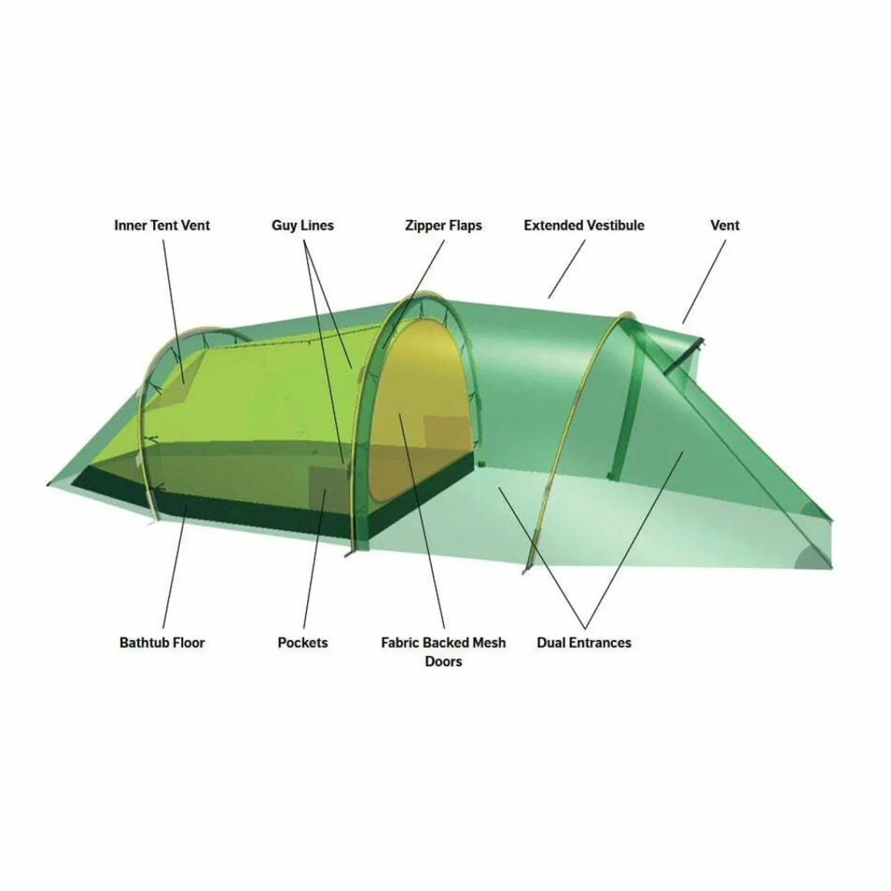 Online Nallo 2 GT Tent Two Person Tents