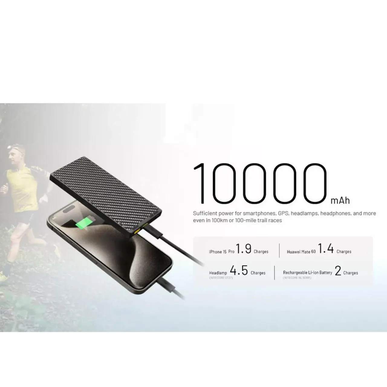 Best NB10000 Gen3 Power Bank Power Banks|Accessories