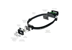 Clearance NEO3 Running Head Torch Head Torches