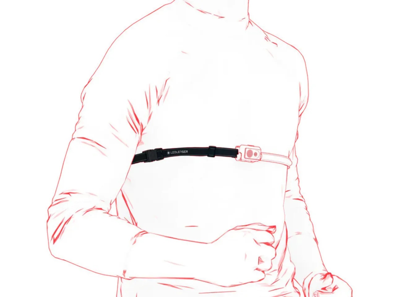 Best NEO5R Running Head Torch with Chest Strap Head Torches