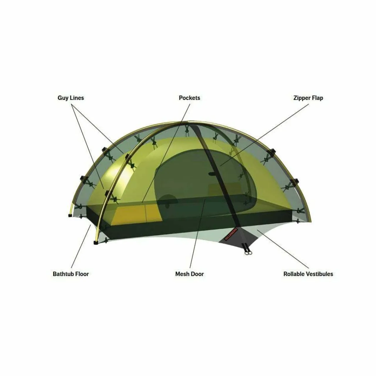 Sale Niak 2 Person Tent Two Person Tents