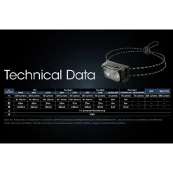 Discount NU25 UL Ultra-Light Rechargeable Head Torch Head Torches