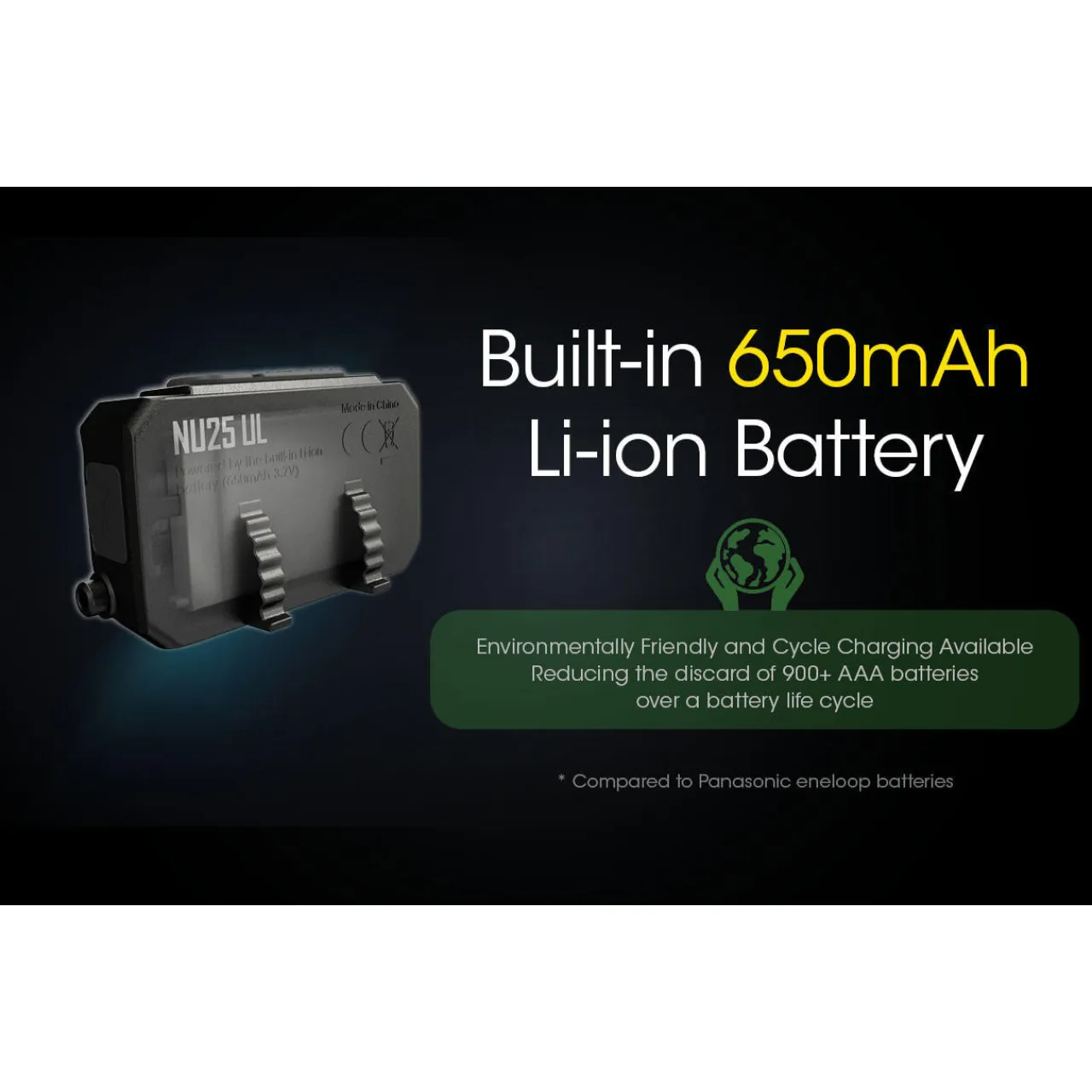 Discount NU25 UL Ultra-Light Rechargeable Head Torch Head Torches